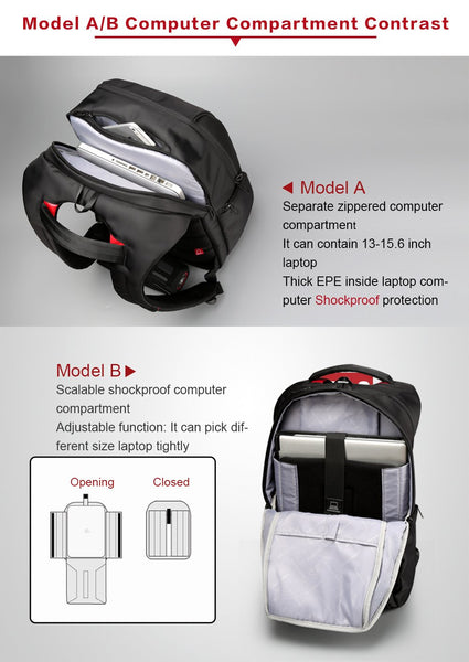 Kingsons Brand 15.6'' Men Laptop Backpack External USB Charge Antitheft Computer Backpacks Male Waterproof Bags